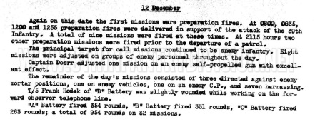 After Action Report 26th Field Artillery Battalion 12 December 1944.